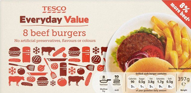 aDiscovery: Les tests ADN trouvé dans la viande de cheval tous les jours Tesco Value Beef Burgers (photo) 